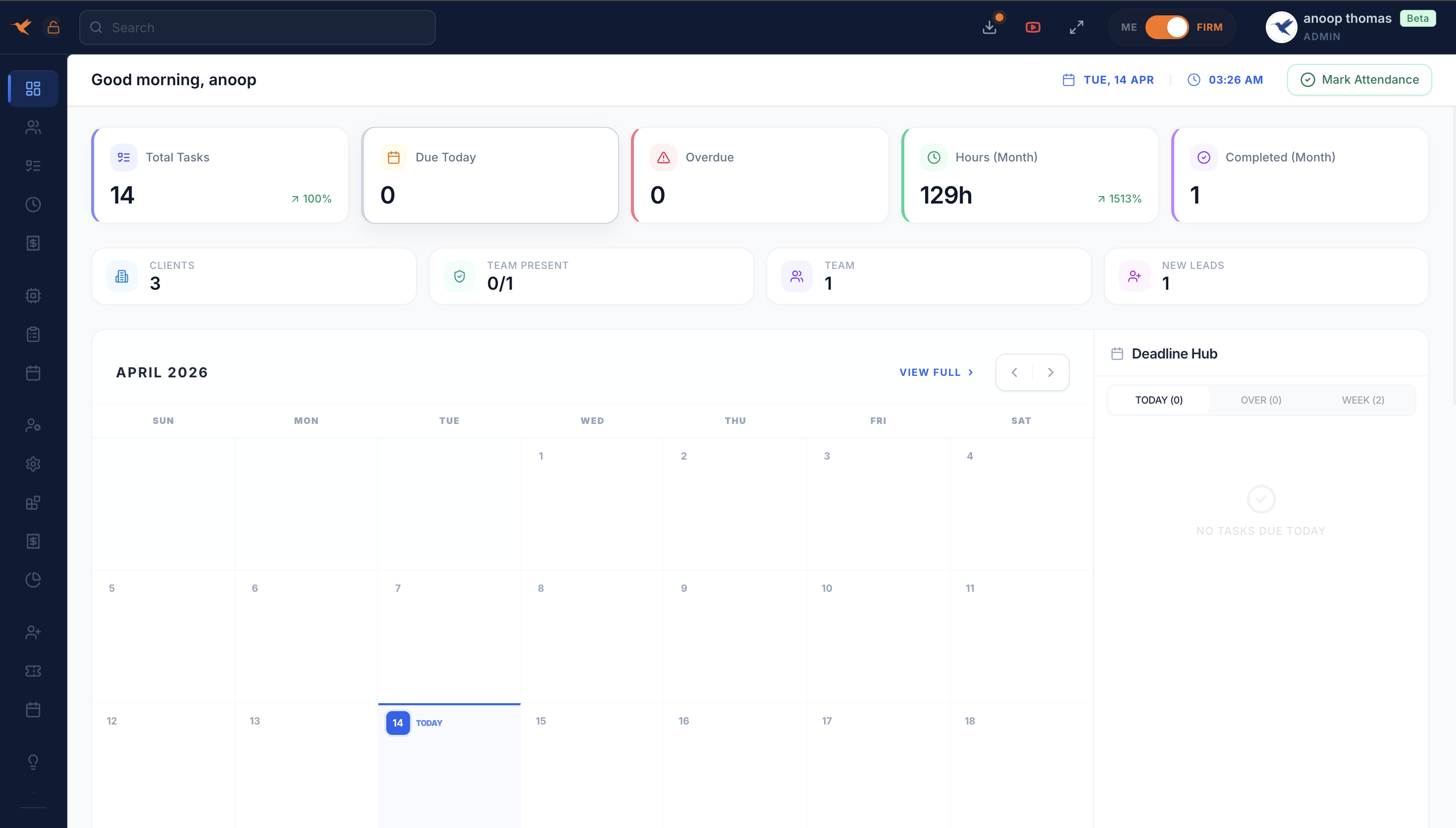 QwikCA Admin Dashboard